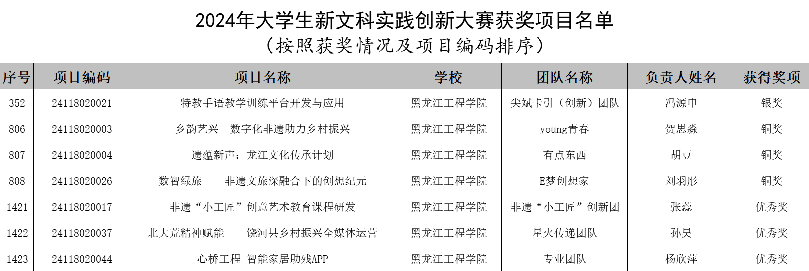 202502280858338624.png 202502280858338624.png